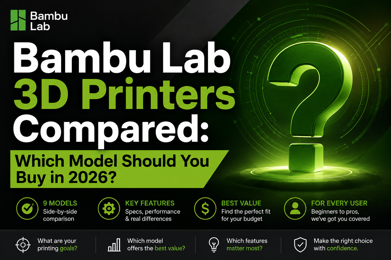Bambu Lab 3D Printers Compared: Which Model Should You Buy in 2026?