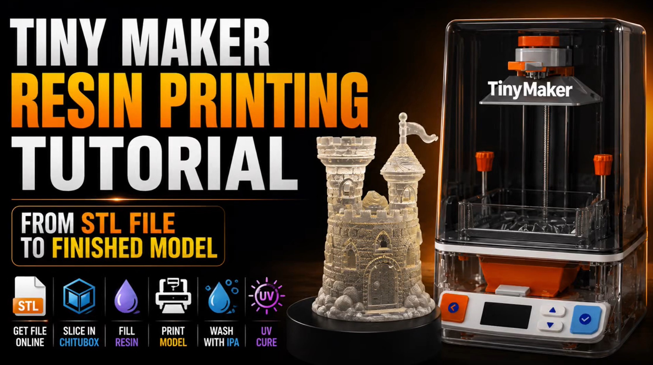 Tiny Maker Resin Printing Tutorial - From STL File to Finished Model