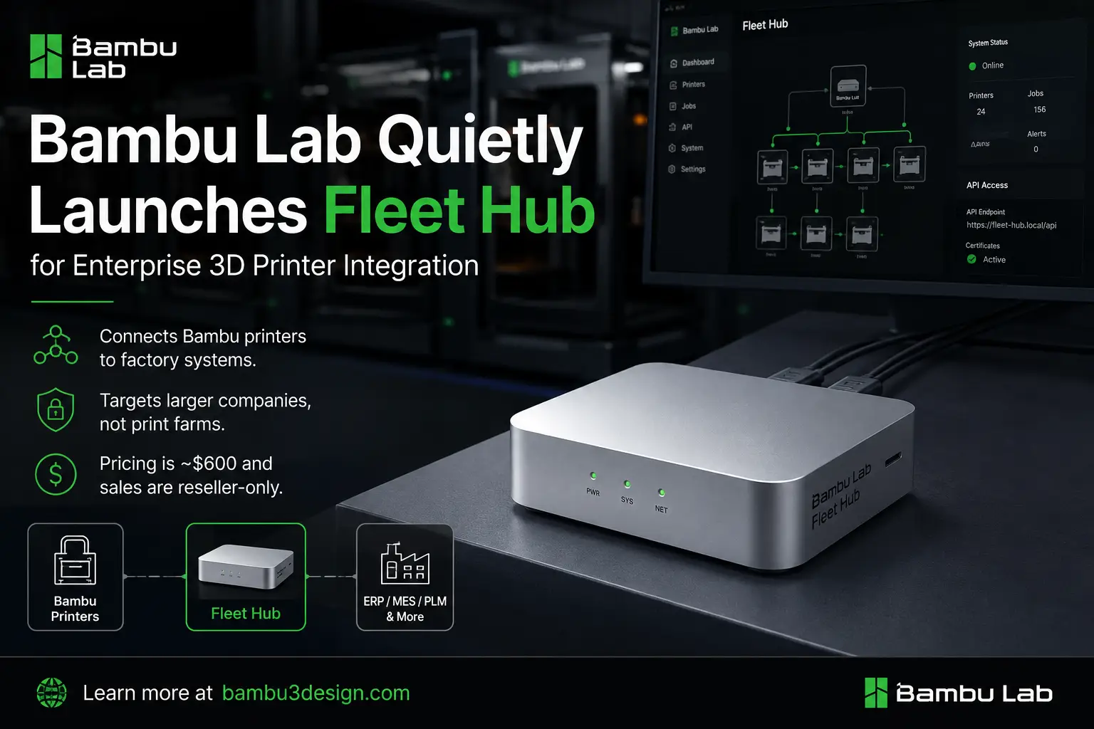 Bambu Lab Quietly Launches Fleet Hub for Enterprise 3D Printer Integration