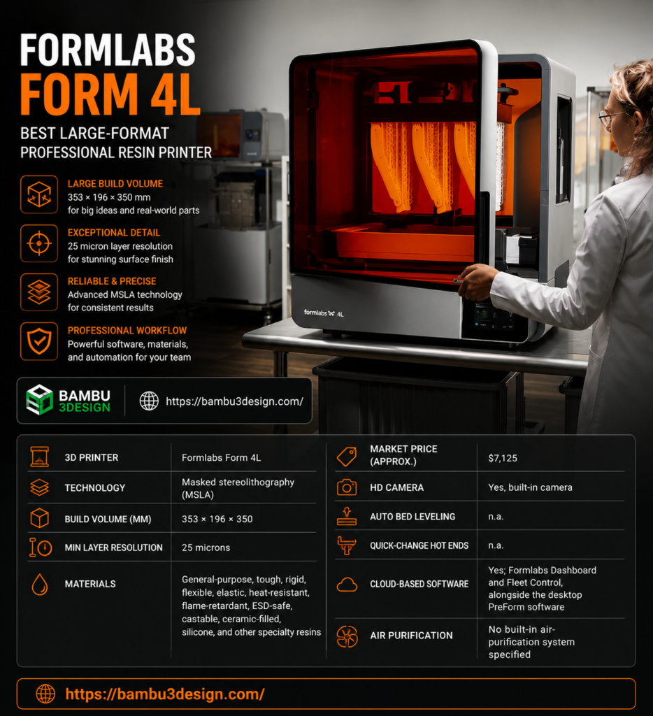 Formlabs Form 4L