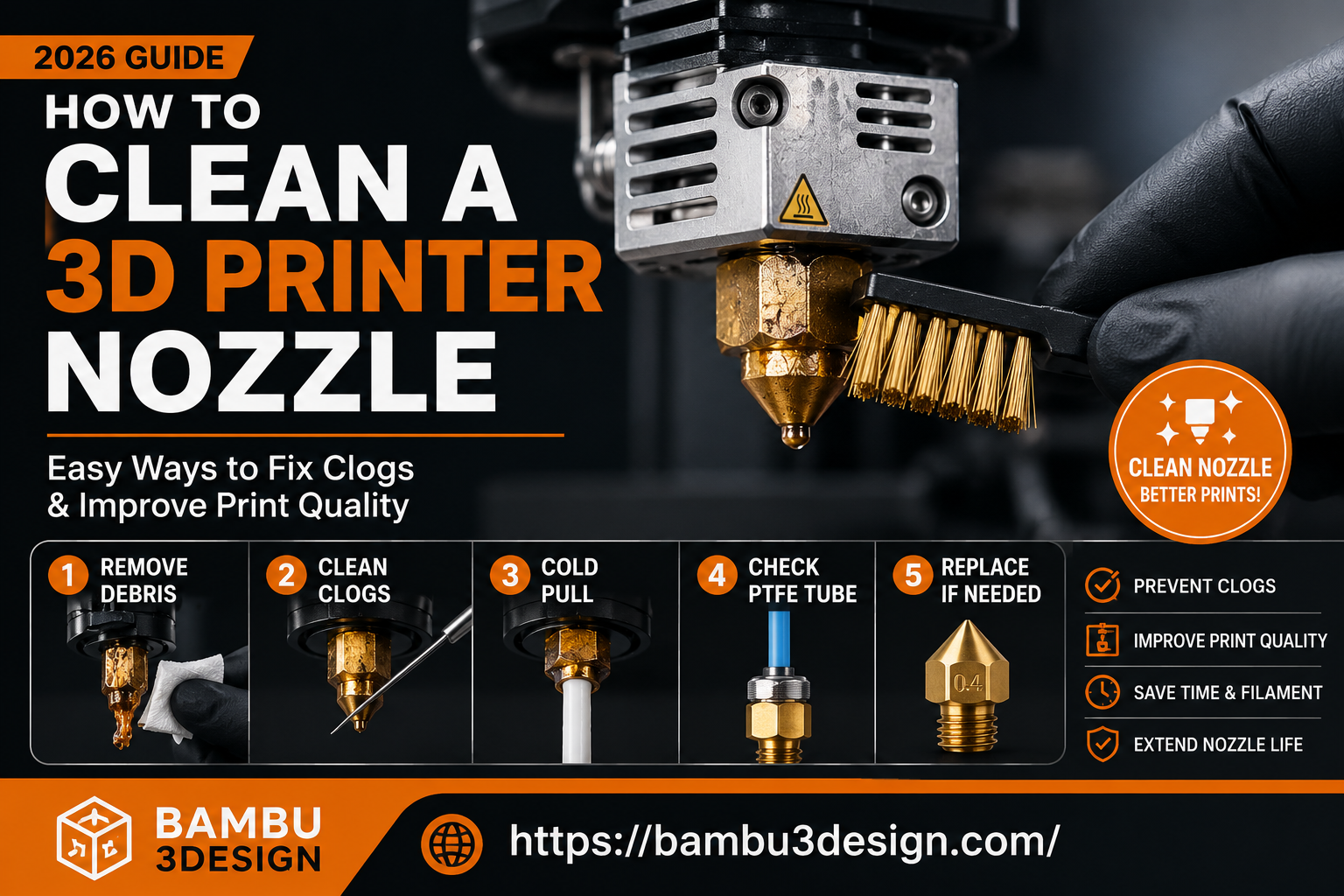 How to Clean a 3D Printer Nozzle (2026 Guide)