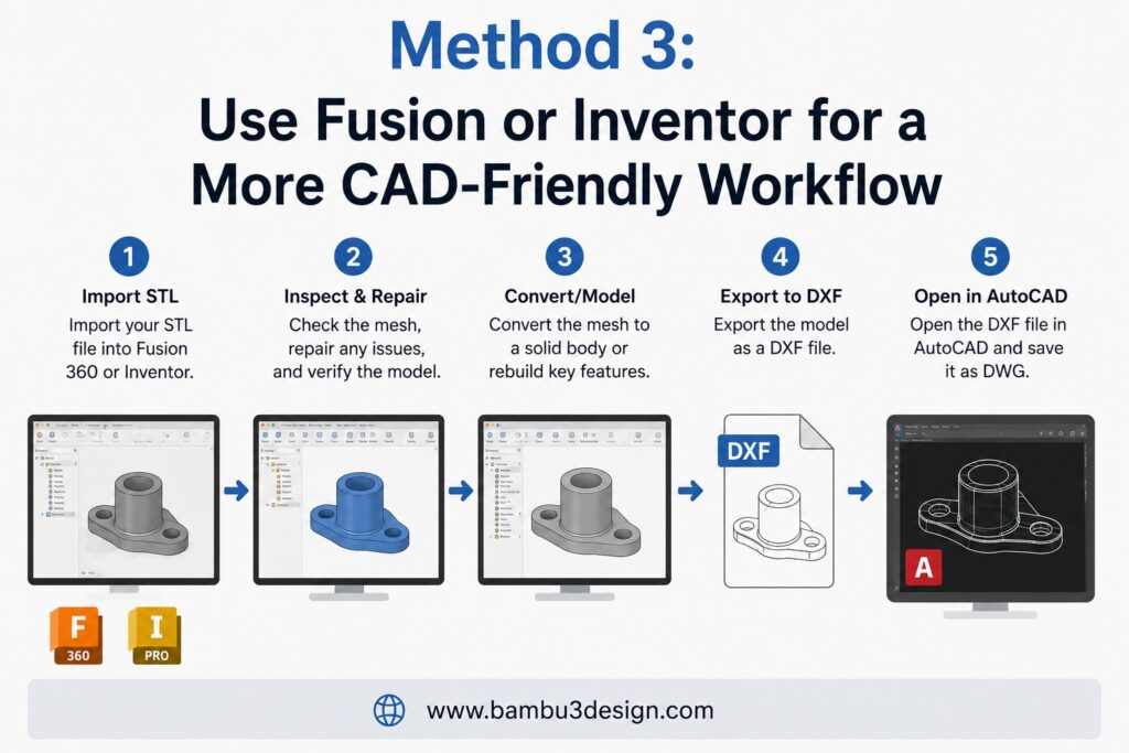 Use Fusion or Inventor for a More CAD-Friendly Workflow