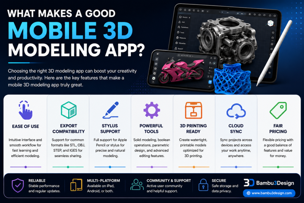 What Makes a Good Mobile 3D Modeling App