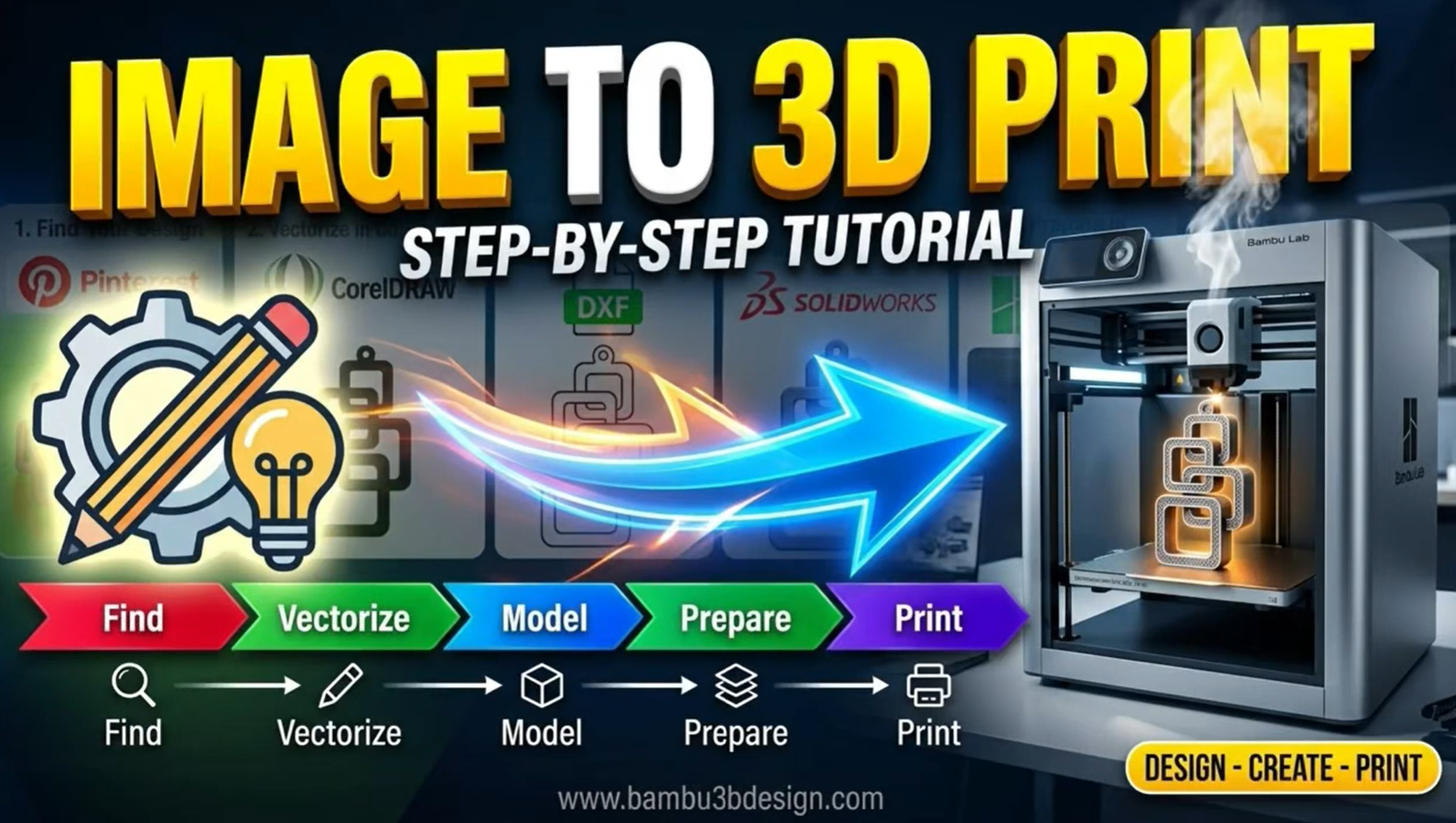 How to Turn Any Image into a 3D Printable Model – Step-by-Step Tutorial