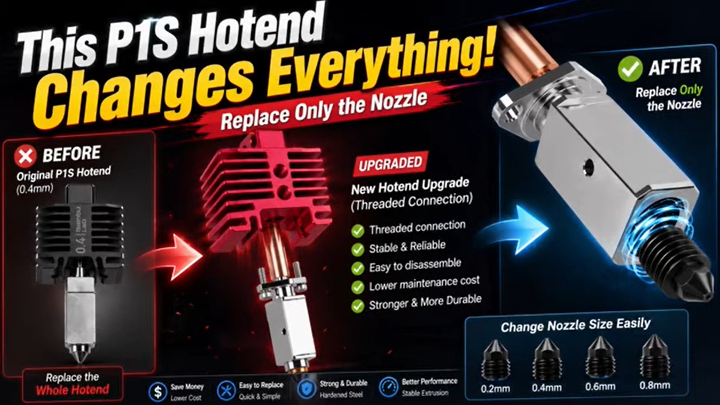 Bambu Lab P1S Hotend Upgrade – Easy Nozzle Replacement